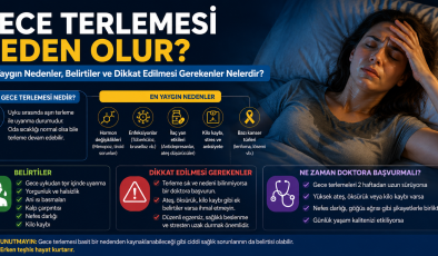 Gece Terlemesi Neden Olur? En Yaygın Nedenler, Belirtiler ve Dikkat Edilmesi Gerekenler Nelerdir?
