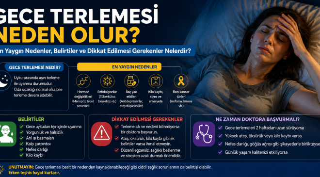 Gece Terlemesi Neden Olur? En Yaygın Nedenler, Belirtiler ve Dikkat Edilmesi Gerekenler Nelerdir?