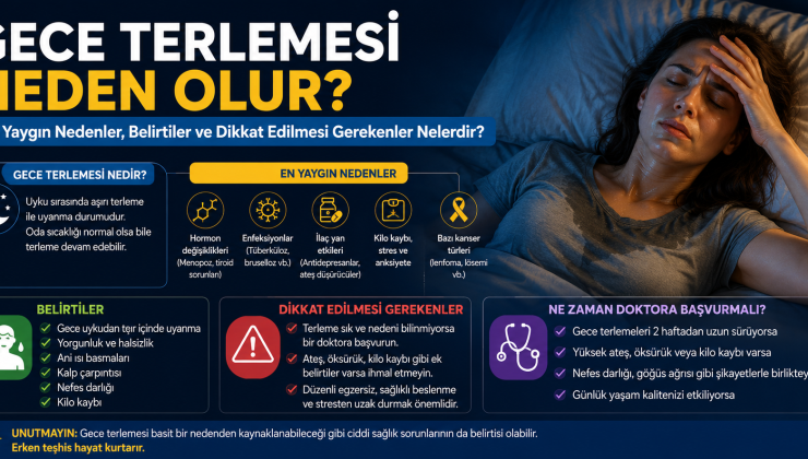 Gece Terlemesi Neden Olur? En Yaygın Nedenler, Belirtiler ve Dikkat Edilmesi Gerekenler Nelerdir?