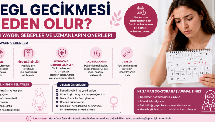 Regl Gecikmesi Neden Olur? En Yaygın Sebepler ve Uzmanların Önerileri